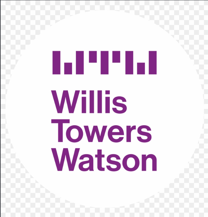 Willis Tower World